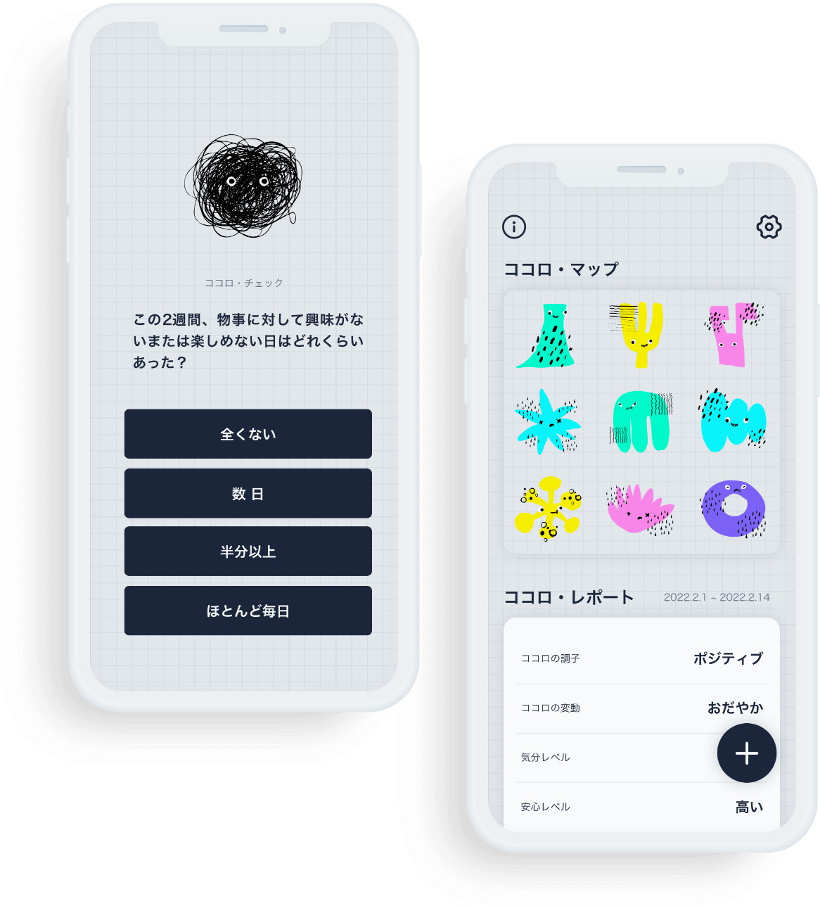 定期的なココロの状態の把握